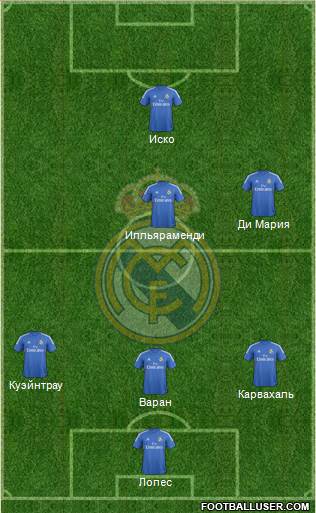 Real Madrid C.F. Formation 2014