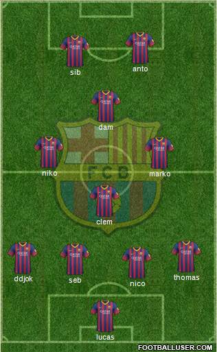 F.C. Barcelona Formation 2014