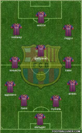 F.C. Barcelona Formation 2014