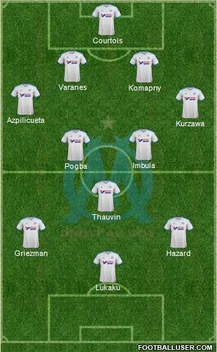 Olympique de Marseille Formation 2014