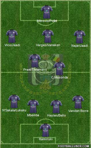 RSC Anderlecht Formation 2014