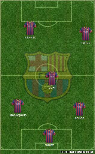 F.C. Barcelona Formation 2014