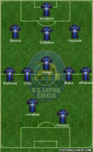 Latina Formation 2014