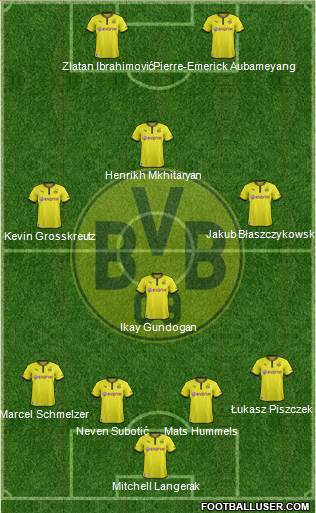 Borussia Dortmund Formation 2014