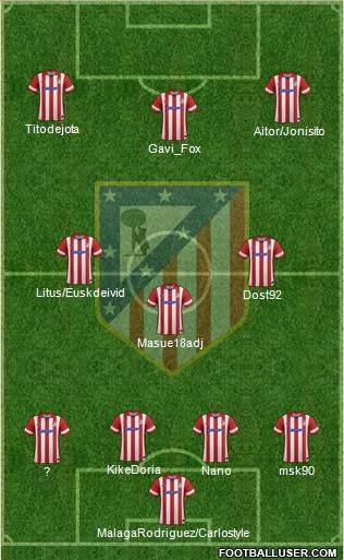 C. Atlético Madrid S.A.D. Formation 2014