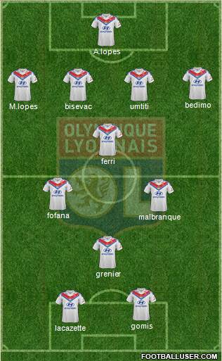 Olympique Lyonnais Formation 2014