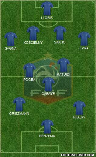 France Formation 2014