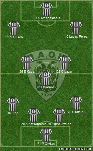 AS PAOK Salonika Formation 2014