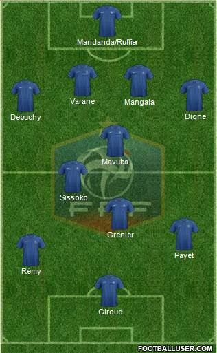 France Formation 2014