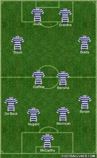 Reading Formation 2014