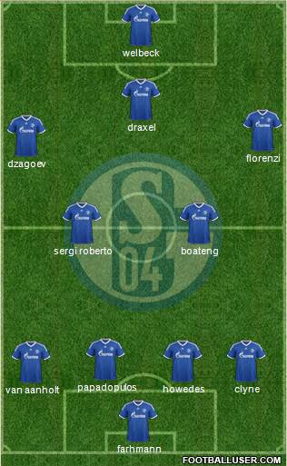 FC Schalke 04 Formation 2014