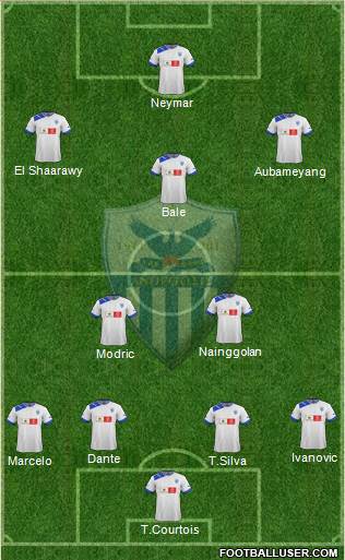 AE Anorthosis Famagusta Formation 2014