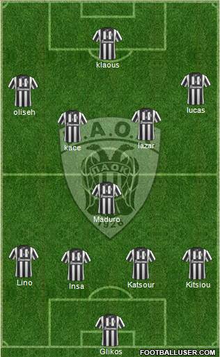 AS PAOK Salonika Formation 2014