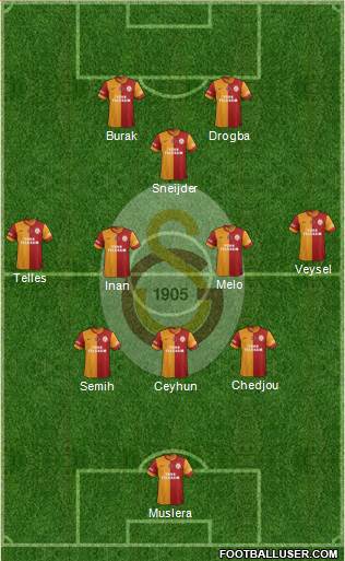 Galatasaray SK Formation 2014