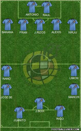 Spain Formation 2014