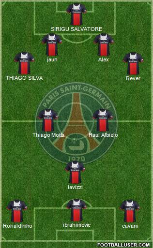 Paris Saint-Germain Formation 2014