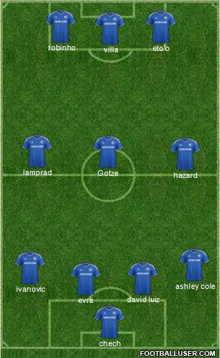 Chelsea Formation 2014