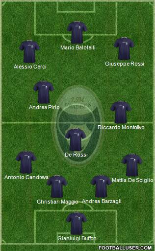 Itala San Marco Formation 2014