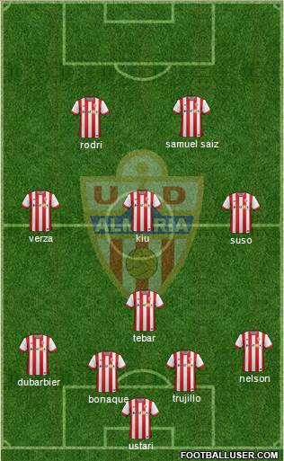 U.D. Almería S.A.D. Formation 2014