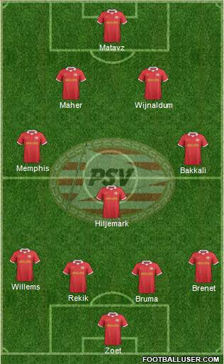 PSV Formation 2014