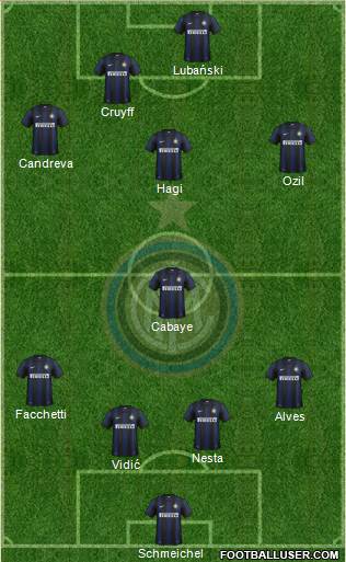 F.C. Internazionale Formation 2014