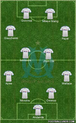 Olympique de Marseille Formation 2014