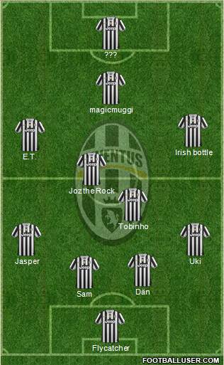 Juventus Formation 2014