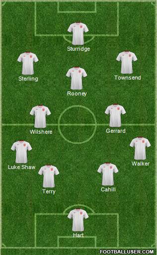 England Formation 2014
