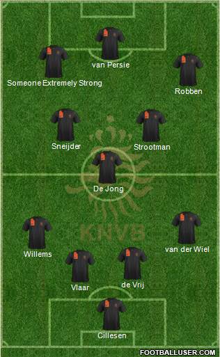 Holland Formation 2014