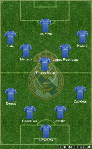 Real Madrid C.F. Formation 2014