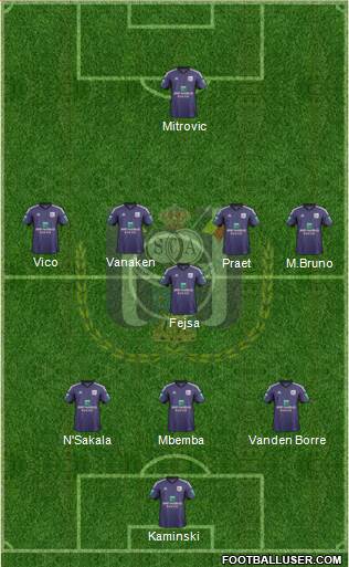 RSC Anderlecht Formation 2014