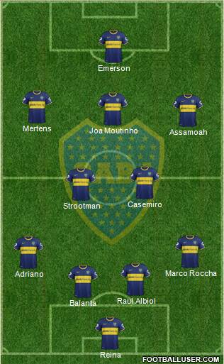 Boca Juniors Formation 2014