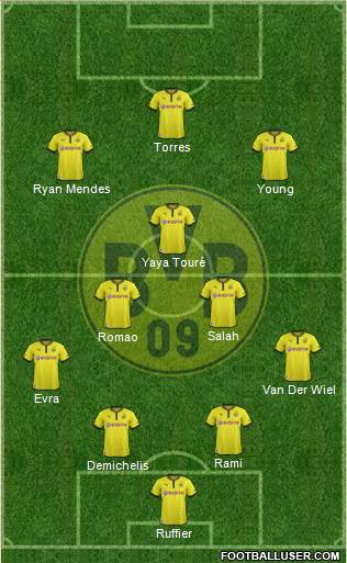 Borussia Dortmund Formation 2014