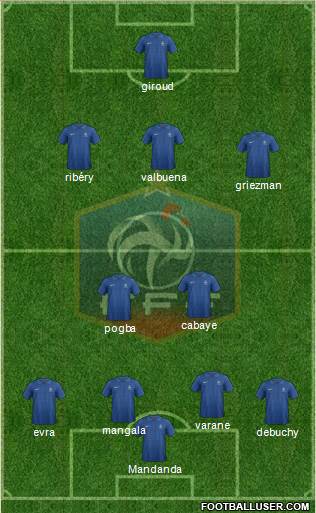 France Formation 2014