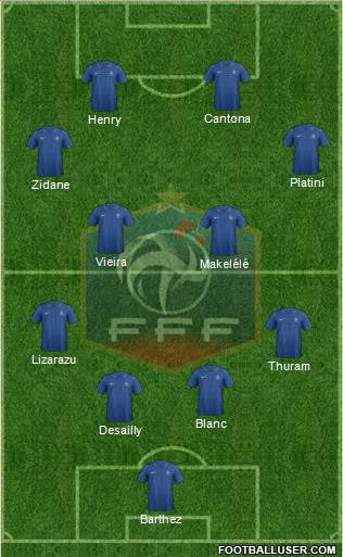 France Formation 2014