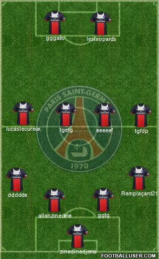 Paris Saint-Germain Formation 2014