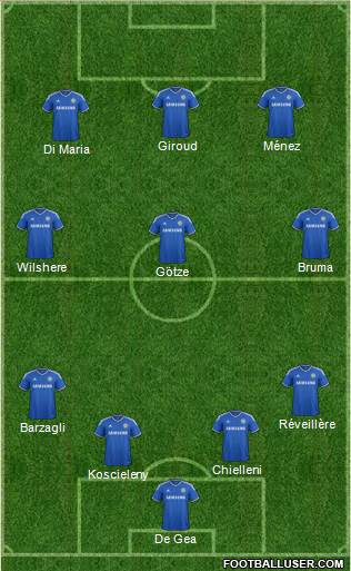 Chelsea Formation 2014