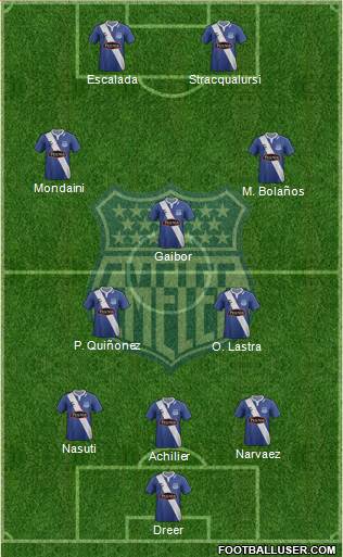 CS Emelec Formation 2014