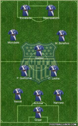 CS Emelec football formation