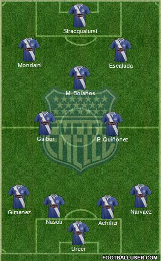 CS Emelec football formation