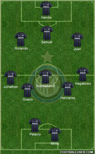 F.C. Internazionale Formation 2014