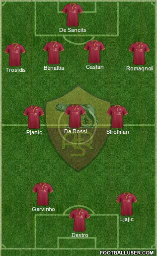 AS Roma Formation 2014