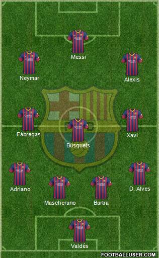F.C. Barcelona Formation 2014