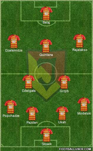 Jagiellonia Bialystok Formation 2014