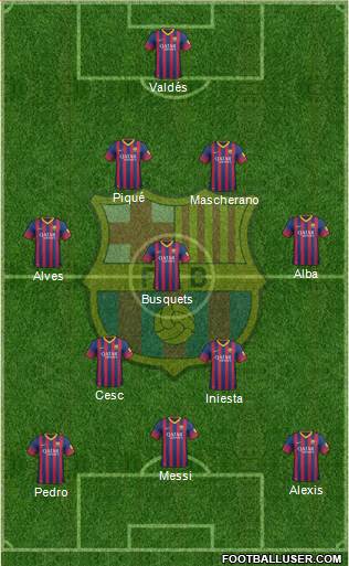 F.C. Barcelona Formation 2014