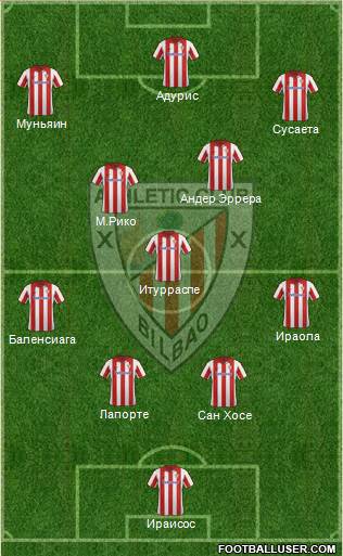 Athletic Club Formation 2014
