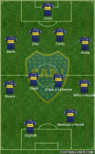 Boca Juniors Formation 2014