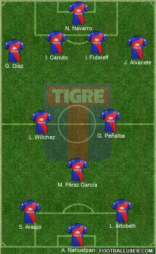 Tigre Formation 2014