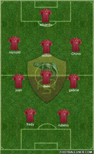 AS Roma Formation 2014