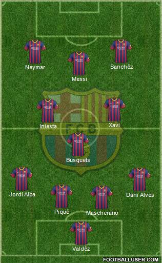 F.C. Barcelona Formation 2014